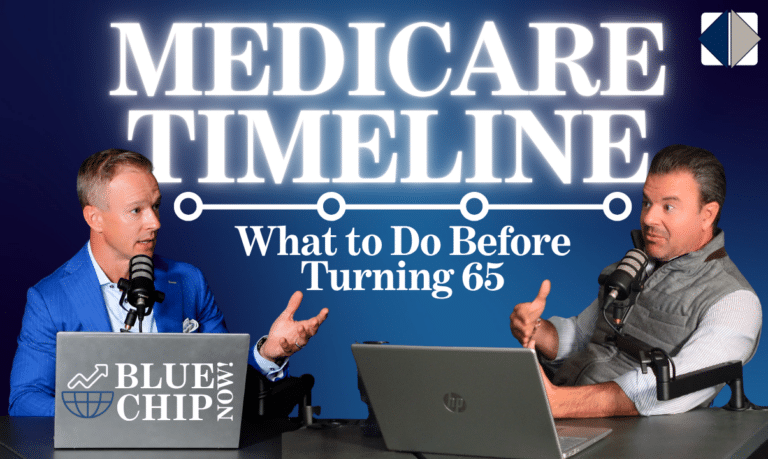 Medicare Timeline
